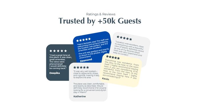 Image helper